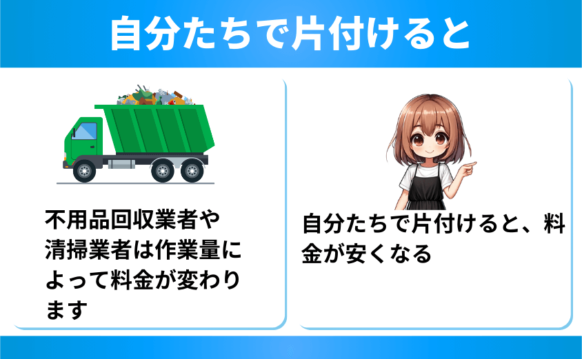 自分たちで片付け