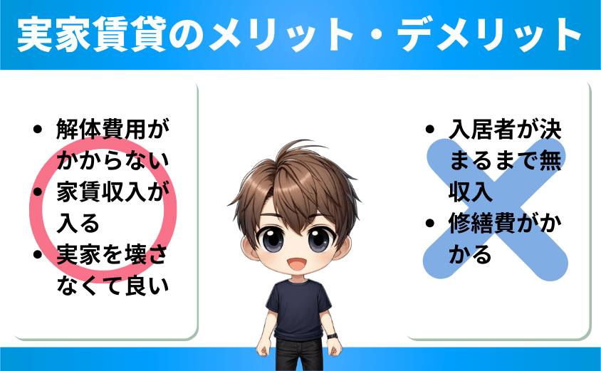 実家を賃貸に出すメリットとデメリット