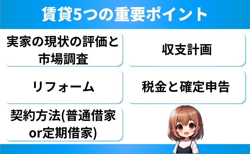 実家を賃貸に出す5つの重要ポイント